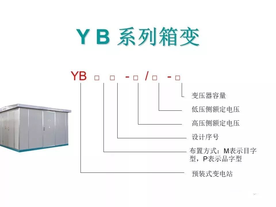 用電者必須觀看！高壓開關(guān)柜基本知識(附圖)