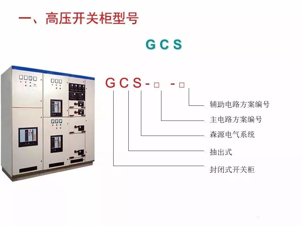 用電者必須觀看！高壓開關(guān)柜基本知識(附圖)