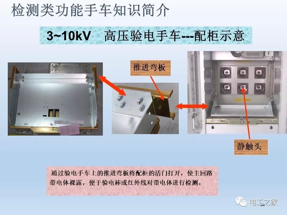 告訴我們KYN28開關(guān)柜常用手工藝品