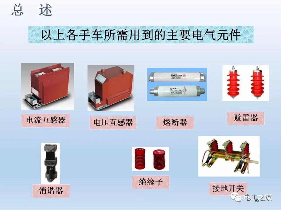 告訴我們KYN28開關柜常用手工藝品