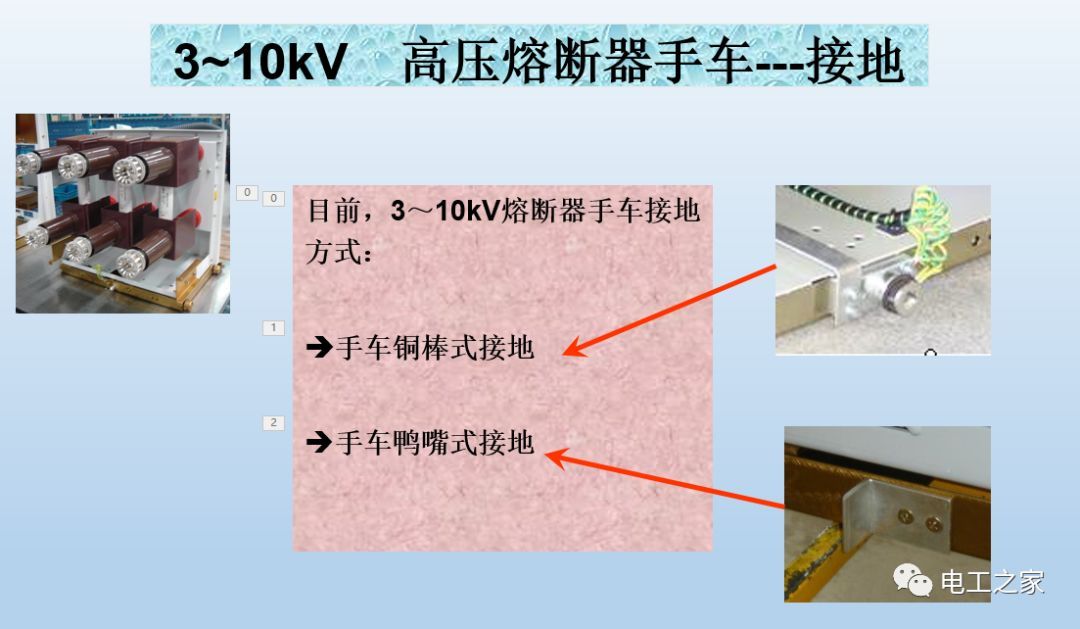 告訴我們KYN28開關(guān)柜常用手工藝品