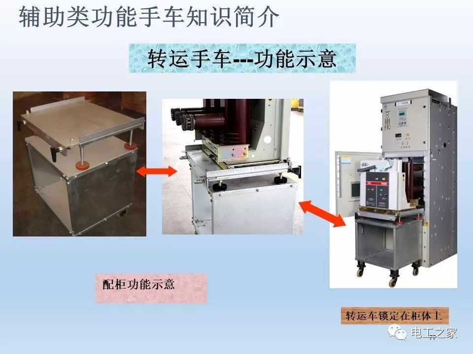 告訴我們KYN28開關(guān)柜常用手工藝品