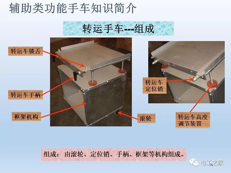 告訴我們KYN28開關(guān)柜常用手工藝品