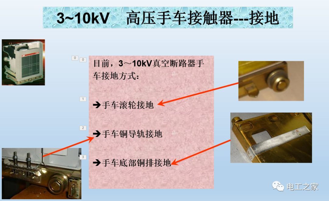 告訴我們KYN28開關(guān)柜常用手工藝品