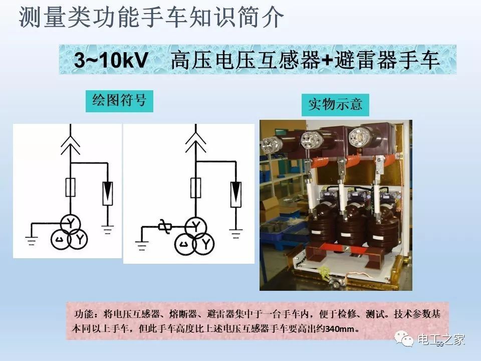 告訴我們KYN28開關(guān)柜常用手工藝品