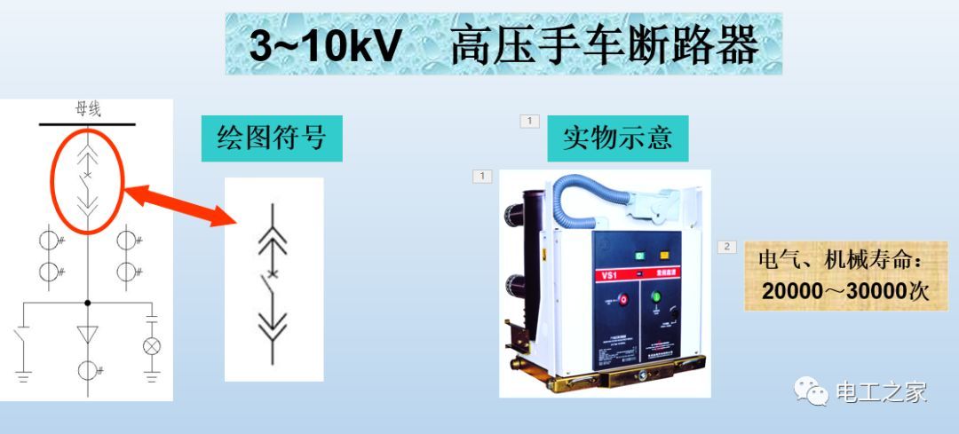 告訴我們KYN28開關(guān)柜常用手工藝品