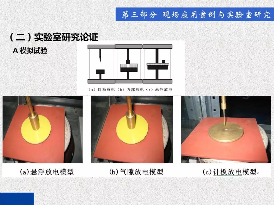 超級詳細！開關柜局部放電實時檢測技術探討