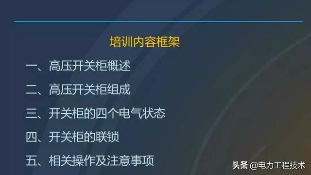 高電壓開關(guān)柜，超級詳細(xì)！太棒了，全文總共68頁！