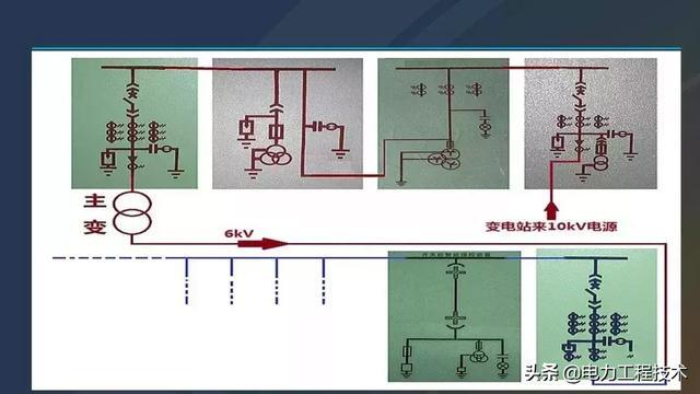 高電壓開關(guān)柜，超級詳細(xì)！太棒了，全文總共68頁！