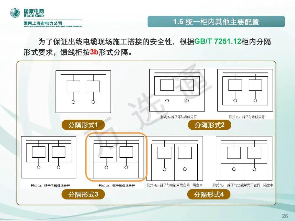 國(guó)家電網(wǎng)低電壓開關(guān)柜標(biāo)準(zhǔn)化設(shè)計(jì)方案