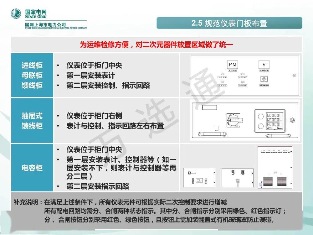 國家電網低電壓開關柜標準化設計方案