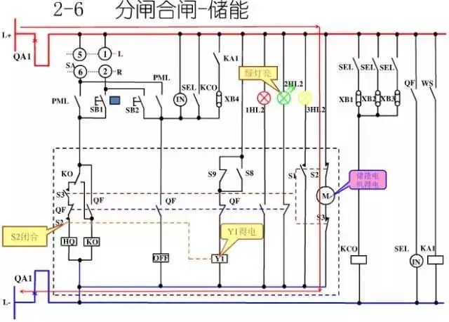 圖10KV開關柜控制保護動作原理