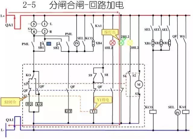 圖10KV開關柜控制保護動作原理