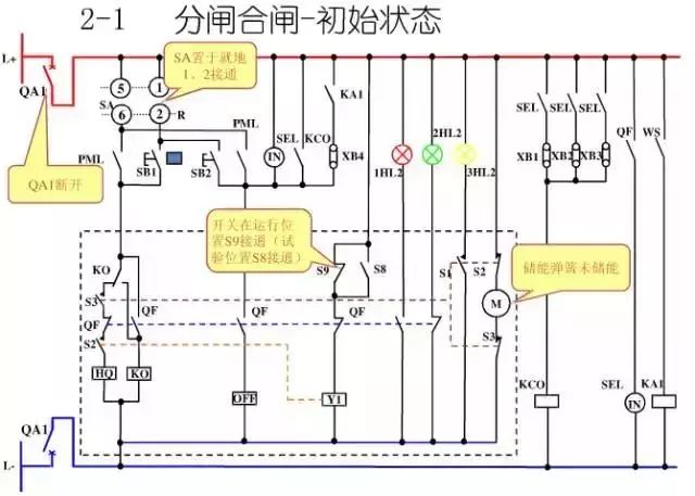 圖10KV開關柜控制保護動作原理