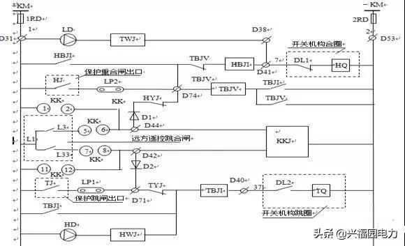 10KV高壓開關柜的構成及交流/DC電路圖