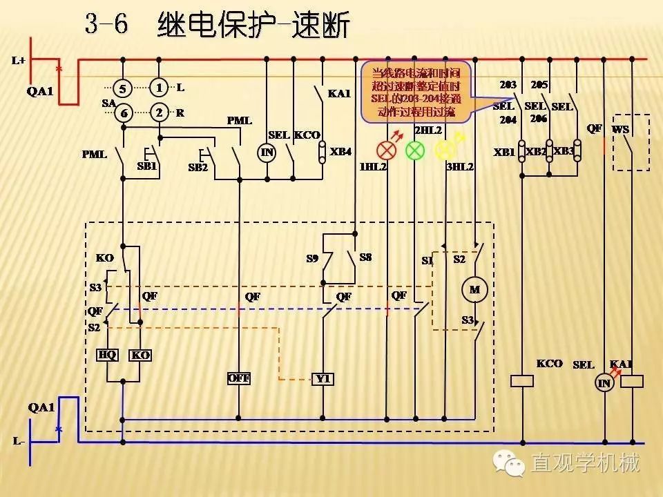 中壓開關柜高清3D動畫分析，控制原理PPT！