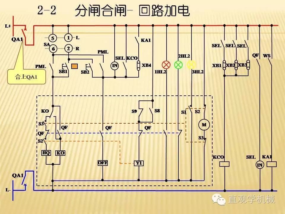 中壓開關柜高清3D動畫分析，控制原理PPT！