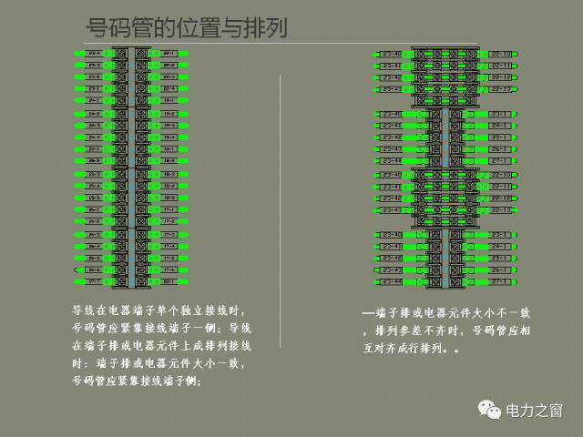 該設置開關柜二次接線處理條掉落(快速接受)