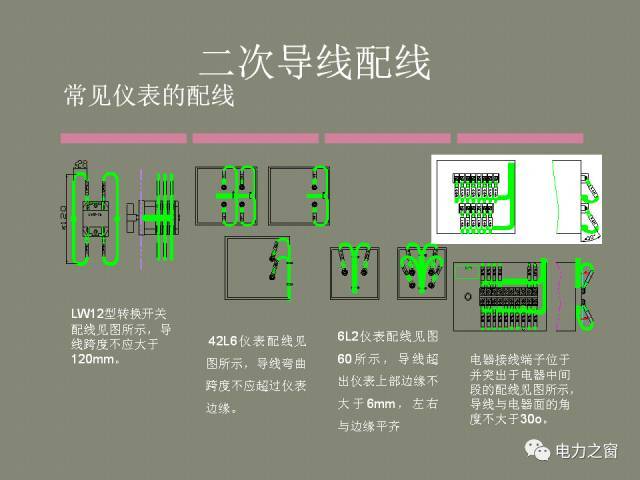 該設(shè)置開關(guān)柜二次接線處理?xiàng)l掉落(快速接受)