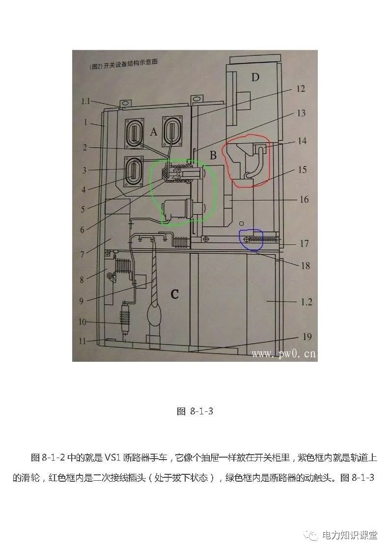 高低壓設置開關柜組裝、加工和生產過程