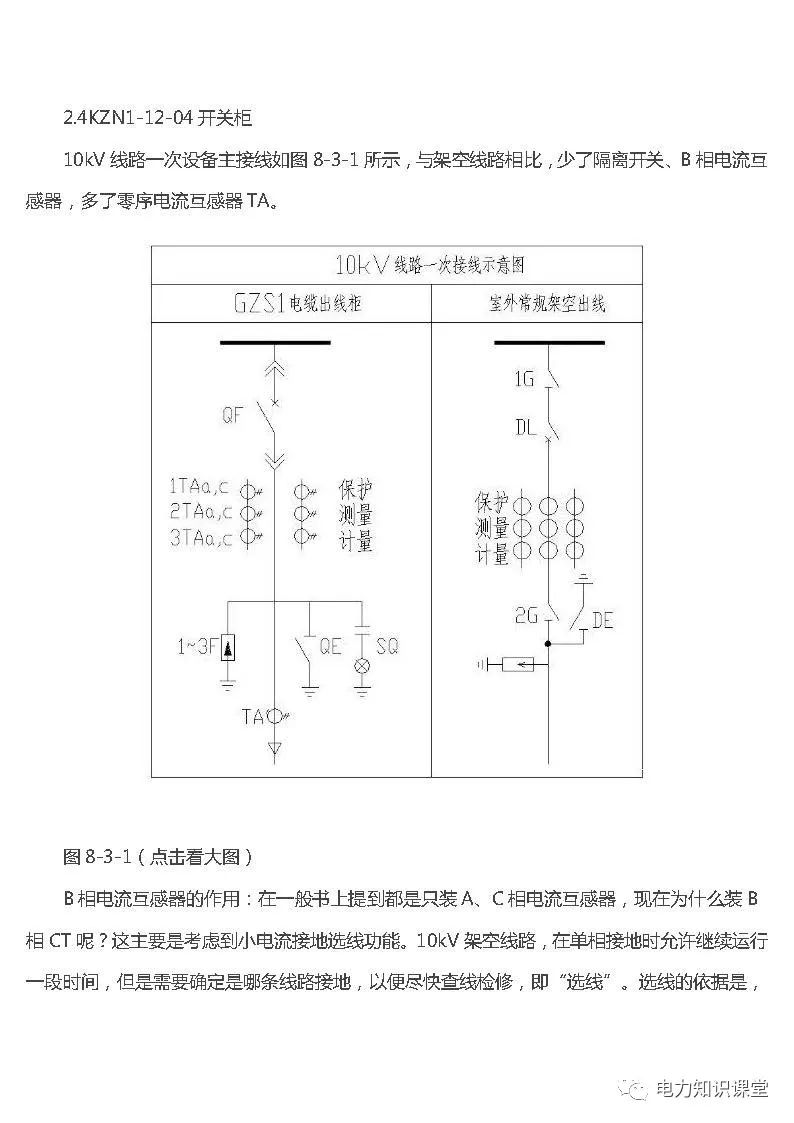 高低壓設置開關柜組裝、加工和生產過程