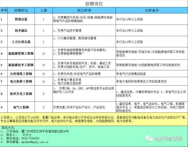 開關柜“出汗”？別擔心，老師傅會告訴你怎么解決的！