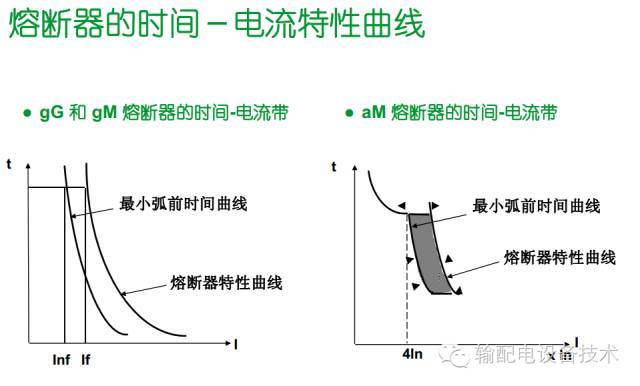 看過ABB的培訓(xùn)后，讓我們來比較一下施耐德的開關(guān)柜培訓(xùn)。