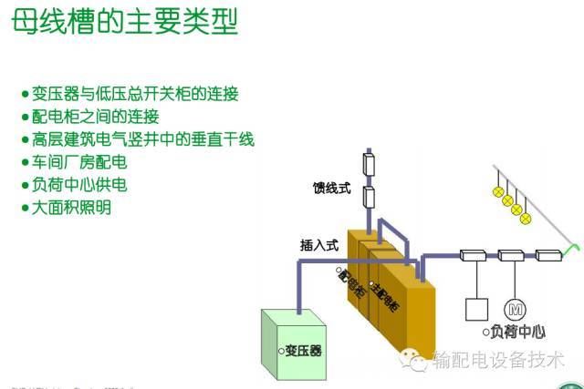 看過ABB的培訓后，讓我們來比較一下施耐德的開關柜培訓。