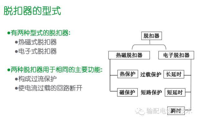 看過ABB的培訓(xùn)后，讓我們來比較一下施耐德的開關(guān)柜培訓(xùn)。