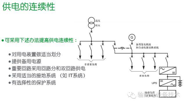 看過ABB的培訓后，讓我們來比較一下施耐德的開關柜培訓。