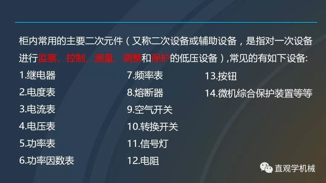 中國(guó)工業(yè)控制|高電壓開關(guān)柜培訓(xùn)課件，68頁(yè)ppt，有圖片和圖片，拿走吧！