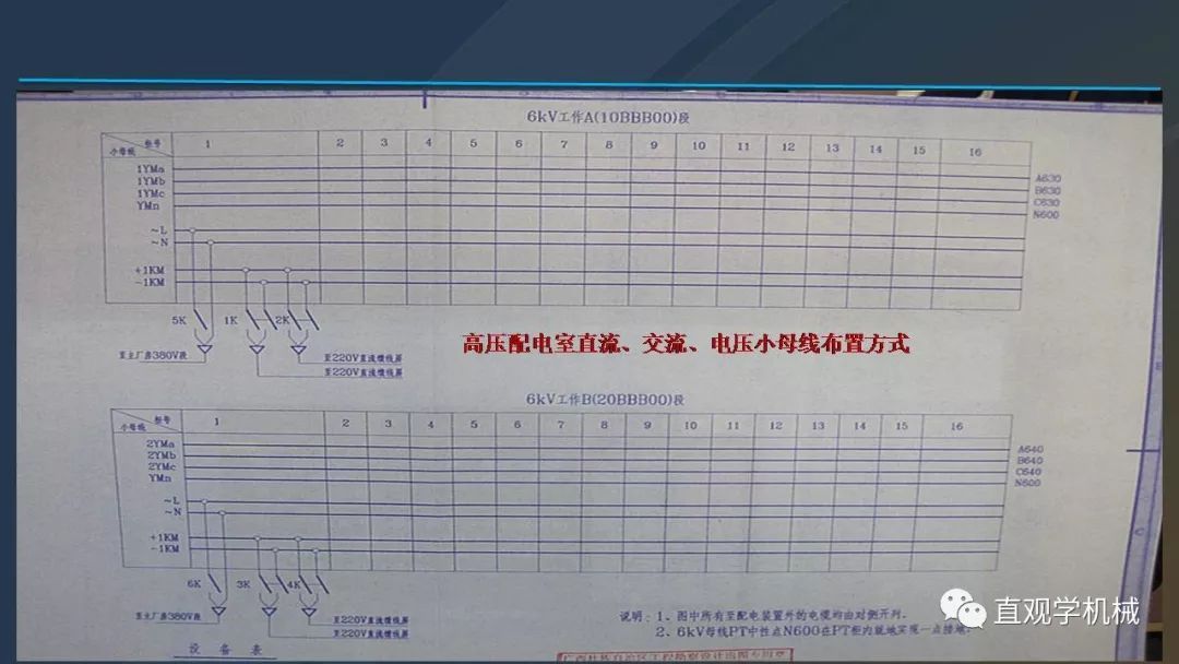 中國(guó)工業(yè)控制|高電壓開關(guān)柜培訓(xùn)課件，68頁(yè)ppt，有圖片和圖片，拿走吧！