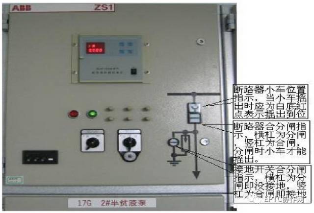 高壓開關(guān)柜斷電運行及故障判斷和處理方法的詳細(xì)說明