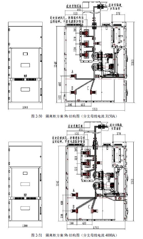 12 KV手車類型開關柜標準化設計定制方案(2019年版)