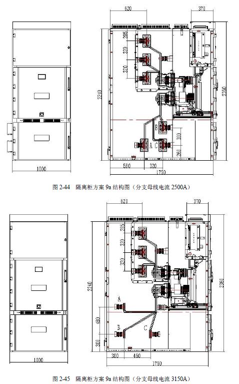 12 KV手車類型開關柜標準化設計定制方案(2019年版)