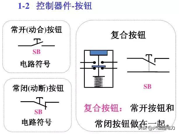 10KV開關柜控制和保護動作原理，超美的圖形解決方案