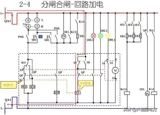 10KV開關柜控制和保護動作原理，超美的圖形解決方案