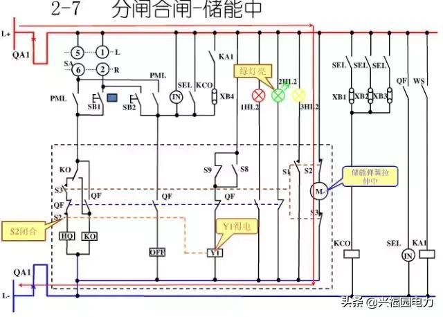 10KV開關柜控制和保護動作原理，超美的圖形解決方案