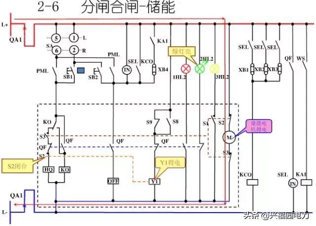 10KV開關柜控制和保護動作原理，超美的圖形解決方案