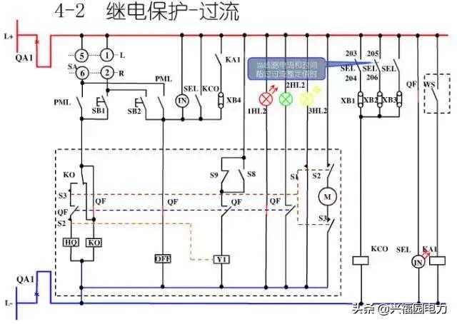 10KV開關柜控制和保護動作原理，超美的圖形解決方案