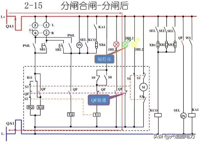 10KV開關柜控制和保護動作原理，超美的圖形解決方案