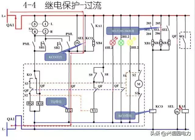 10KV開關柜控制和保護動作原理，超美的圖形解決方案