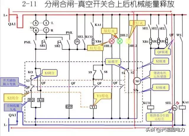 10KV開關柜控制和保護動作原理，超美的圖形解決方案