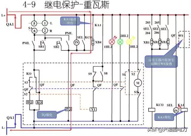 10KV開關柜控制和保護動作原理，超美的圖形解決方案