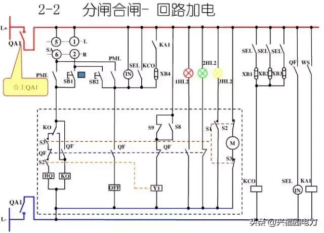 10KV開關柜控制和保護動作原理，超美的圖形解決方案