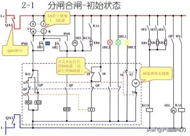 10KV開關柜控制和保護動作原理，超美的圖形解決方案