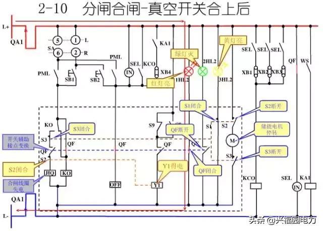 10KV開關柜控制和保護動作原理，超美的圖形解決方案