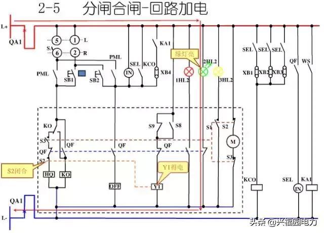 10KV開關柜控制和保護動作原理，超美的圖形解決方案