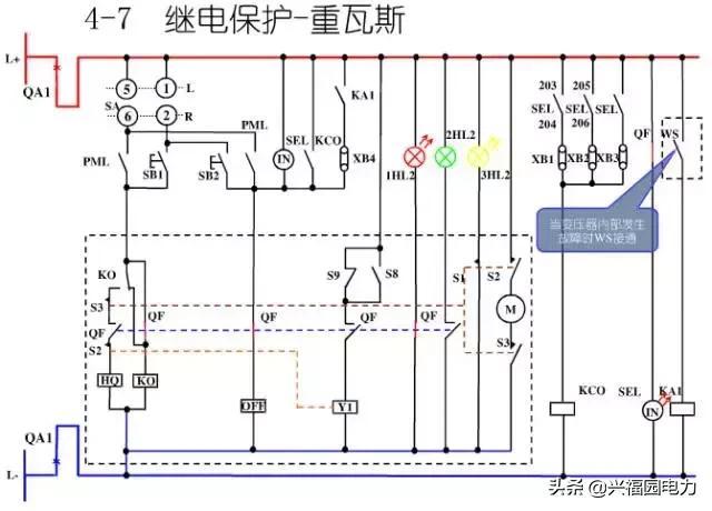 10KV開關柜控制和保護動作原理，超美的圖形解決方案