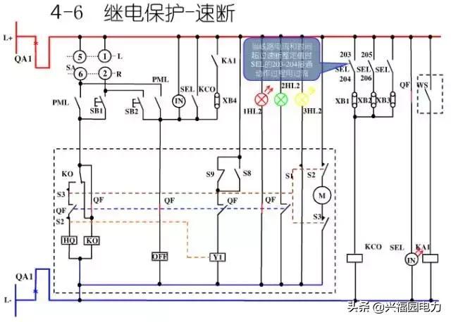 10KV開關柜控制和保護動作原理，超美的圖形解決方案